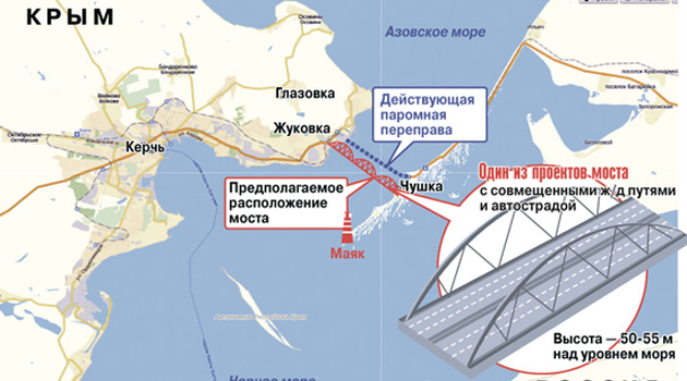 Карта крымского моста через керченский пролив на карте